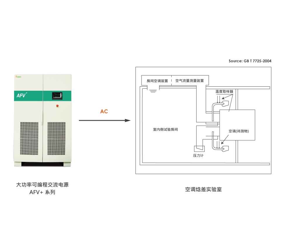 空調(diào)焓差實驗室_CN_FINAL.png